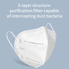 Load image into Gallery viewer, (Pack of 10,000) FDA Certified KN95 Protective Face Masks