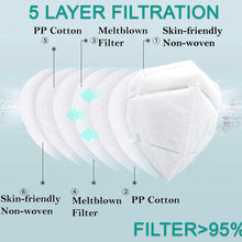 Load image into Gallery viewer, (Pack of 20) FDA Certified KN95 Protective Face Masks